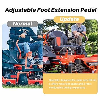 Amazon.com : LLYZFED Adjustable Foot Extension Pedal Fit for